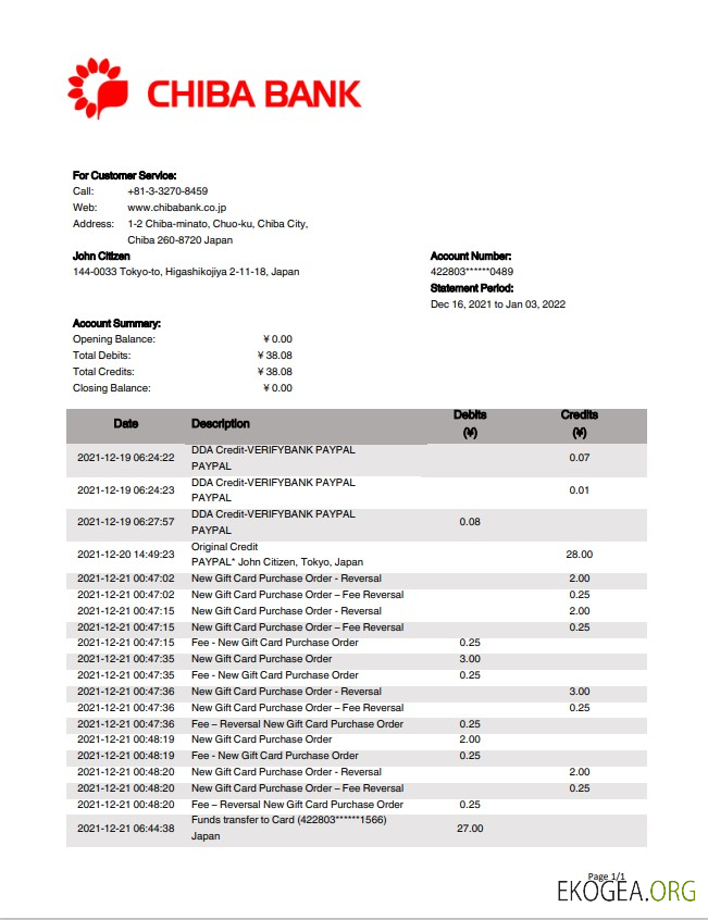 Déclaration de la Banque Chiba du Japon